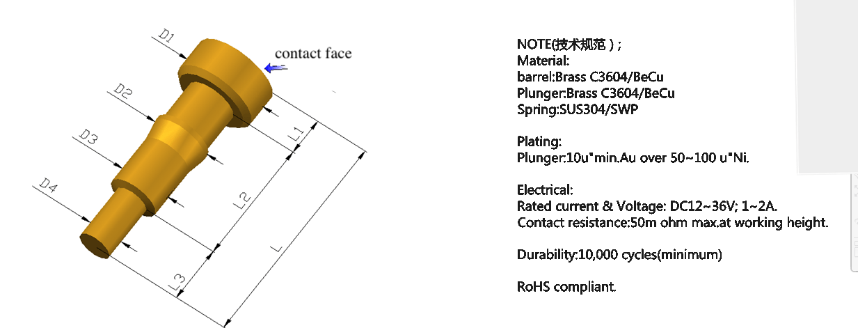 Pc Pin
